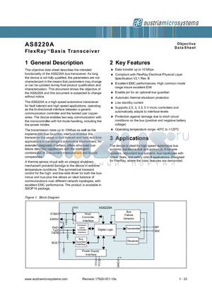 AS8220A datasheet - FlexRay Basis Transceiver