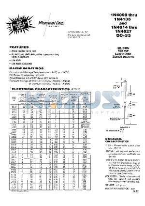 1N4619 datasheet - SILICON 500mA LOW NOISE ZENER DIODES