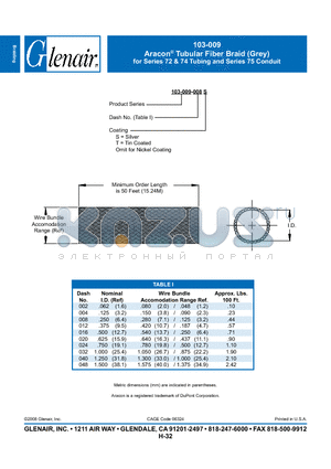 103-009-016T datasheet - Aracon^ Tubular Fiber Braid (Grey)