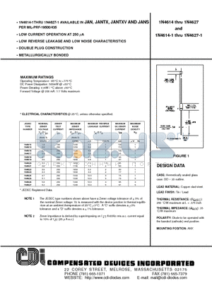 1N4620-1 datasheet - LOW CURRENT OPERATION AT 250 uA