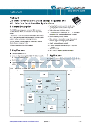 AS8530A-ASOT datasheet - LIN Transceiver with Integrated Voltage Regulator and MCU Interface for Automotive Applications