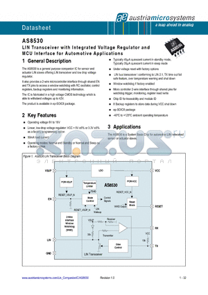 AS8530_1 datasheet - LIN Transceiver with Integrated Voltage Regulator and MCU Interface for Automotive Applications