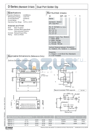 DDP-032M2 datasheet - DUAL PORT SOLDER DIP