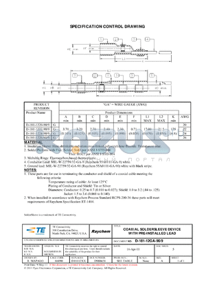 A104742 datasheet - COAXIAL SOLDERSLEEVE DEVICE WITH PRE-INSTALLED LEAD