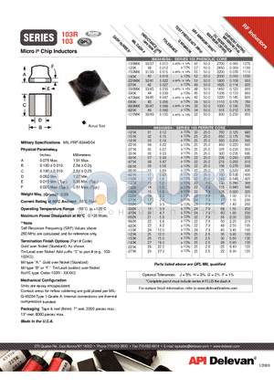 103-101M datasheet - Micro i^ Chip Inductors