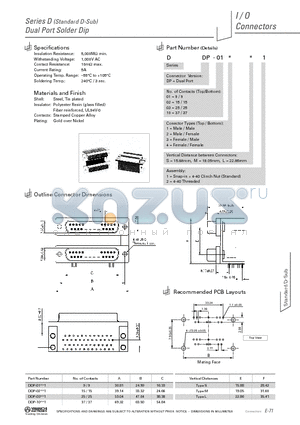 DDP-033M2 datasheet - Dual Port Solder Dip