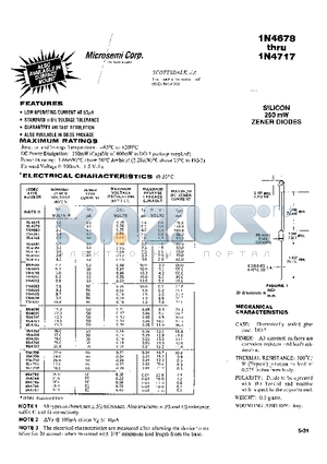 1N4680 datasheet - SILICON 250 mW ZENER DIODES