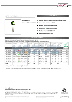 103-326-04 datasheet - PCB MOUNTING LEDs -  3mm