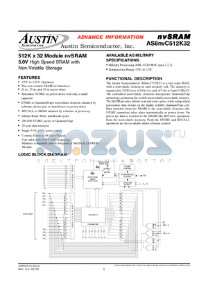 AS8NVC512K32 datasheet - 512K x 32 Module nvSRAM 5.0V High Speed SRAM with Non-Volatile Storage