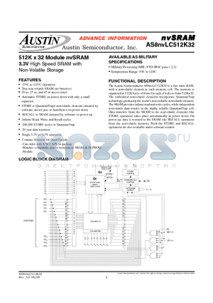 AS8NVLC512K32 datasheet - 512K x 32 Module nvSRAM 3.3V High Speed SRAM with Non-Volatile Storage