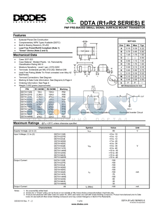 DDTA113ZE_2 datasheet - PNP PRE-BIASED SMALL SIGNAL SURFACE MOUNT TRANSISTOR