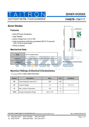 1N4712 datasheet - ZENER DIODES