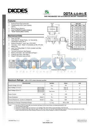 DDTA122LE datasheet - PNP PRE-BIASED 100 mA SURFACE MOUNT TRANSISTOR