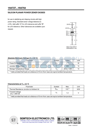 1N4727 datasheet - SILICON PLANAR POWER ZENER DIODES