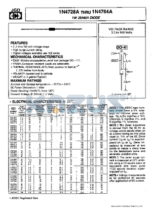 1N4728A datasheet - 1W ZENER DIODE