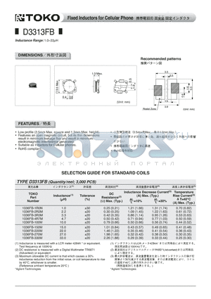 1036FB-1R0N datasheet - Fixed Inductors for Cellular Phone