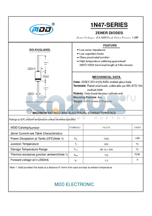 1N4728A datasheet - ZENER DIODES