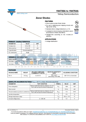 1N4728A_12 datasheet - Zener Diodes