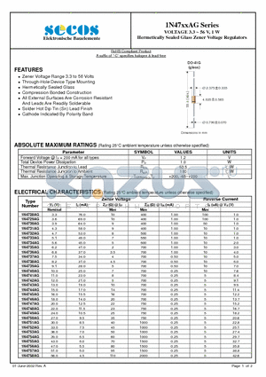 1N4729AG datasheet - VOLTAGE 3.3 ~ 56 V, 1 W Hermetically Sealed Glass Zener Voltage Regulators