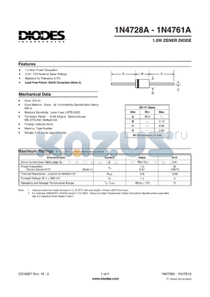 1N4729A-A datasheet - 1.0W ZENER DIODE