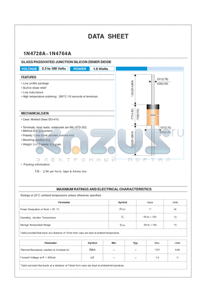 1N4729A datasheet - GLASS PASSIVATED JUNCTION SILICON ZENER DIODE