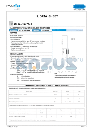 1N4730A datasheet - GLASS PASSIVATED JUNCTION SILICON ZENER DIODE