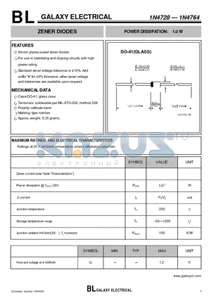 1N4731 datasheet - ZENER DIODES