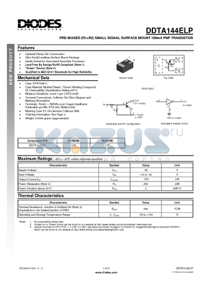 DDTA144ELP datasheet - PRE-BIASED (R1=R2) SMALL SIGNAL SURFACE MOUNT 100mA PNP TRANSISTOR