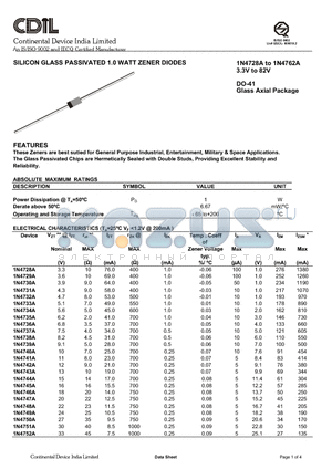 1N4731A datasheet - SILICON GLASS PASSIVATED 1.0 WATT ZENER DIODES