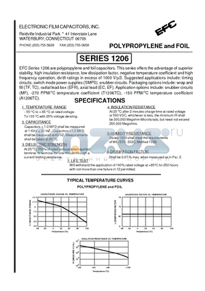 01206TF-X-0.00105 datasheet - POLYPROPYLENE and FOIL