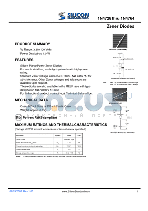 1N4732 datasheet - Zener Diodes