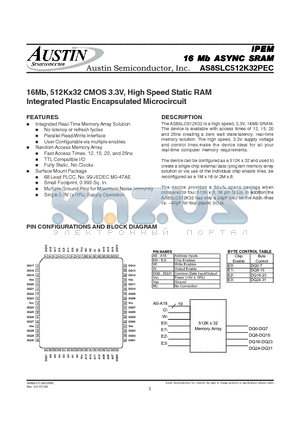 AS8SLC512K32PEC-12/ET datasheet - 16Mb, 512Kx32 CMOS 3.3V, High Speed Static RAM Integrated Plastic Encapsulated Microcircuit