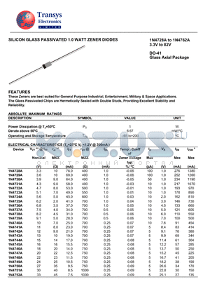 1N4732A datasheet - SILICON GLASS PASSIVATED 1.0 WATT ZENER DIODES