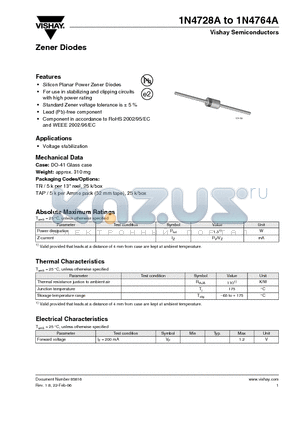 1N4732A datasheet - Zener Diodes