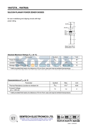 1N4732A datasheet - SILICON PLANAR POWER ZENER DIODES