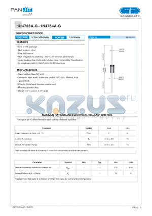 1N4732A-G datasheet - SILICON ZENER DIODE