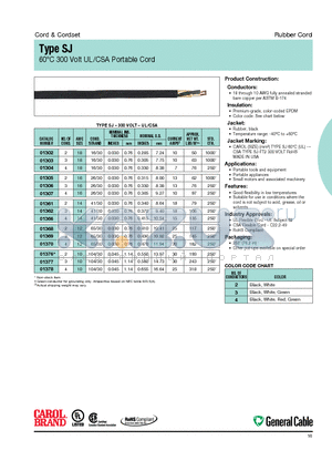 01302 datasheet - 60jC 300 Volt UL /CSA Portable Cord