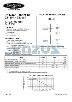 1N4733A datasheet - SILICON ZENER DIODES