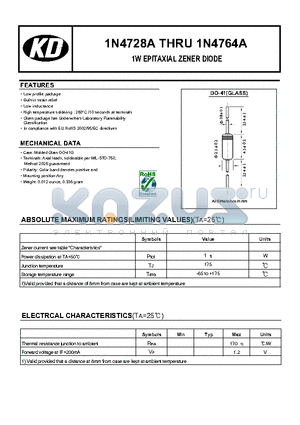 1N4733A datasheet - 1W EPITAXIAL ZENER DIODE