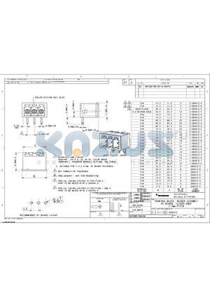 284512-3 datasheet - TERMINAL BLOCK HEADER ASSEMBLY 90  CLOSED ENDS, 3.5mm PITCH