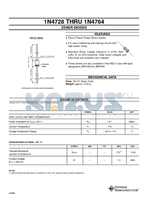 1N4734 datasheet - ZENER DIODES