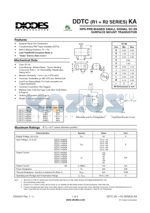 DDTC114EKA datasheet - NPN PRE-BIASED SMALL SIGNAL SC-59 SURFACE MOUNT TRANSISTOR