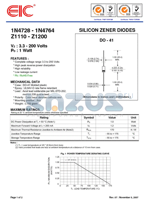 1N4735 datasheet - SILICON ZENER DIODES