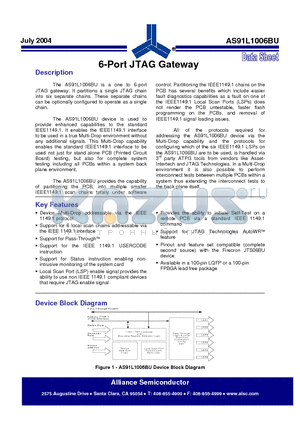 AS91L1002U40F100CG datasheet - The AS91L1006BU is a one to 6-port JTAG gateway