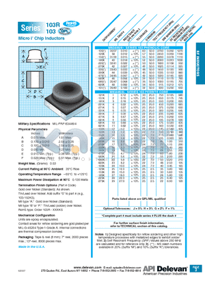 103R-220 datasheet - Micro i Chip Inductors