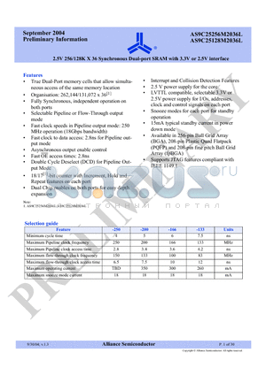 AS9C25128M2036L-133PC datasheet - 2.5V 256/128K X 36 Synchronous Dual-port SRAM with 3.3V or 2.5V interface