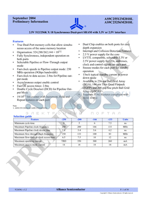 AS9C25256M2018L-166TC datasheet - 2.5V 512/256K x 18 Synchronous Dual-port SRAM with 3.3V or 2.5V interface