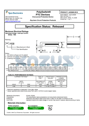 AHS080-2018 datasheet - Overcurrent Protection Device