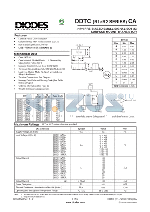 DDTC124XCA datasheet - NPN PRE-BIASED SMALL SIGNAL SOT-23 SURFACE MOUNT TRANSISTOR
