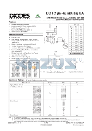 DDTC124XUA-7-F datasheet - NPN PRE-BIASED SMALL SIGNAL SOT-323 SURFACE MOUNT TRANSISTOR